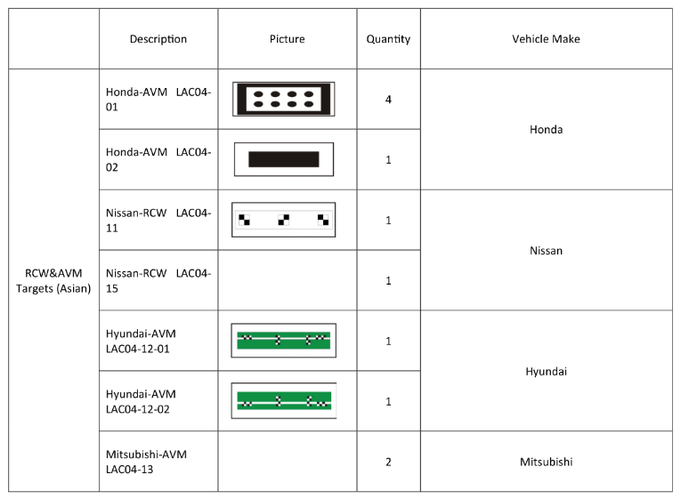 MyCartech - THINKCAR Think ADAS Asian AVM - Detaljer