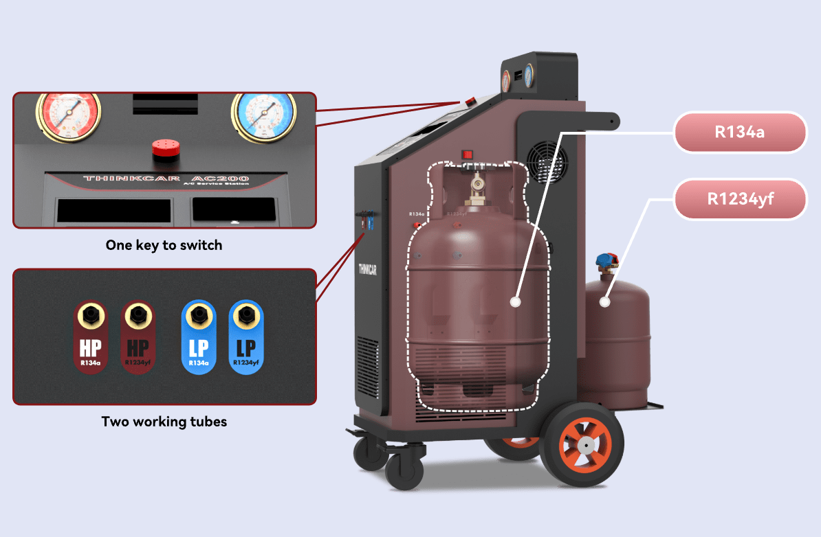 MyMechanic---THINKCAR-AC-200---00