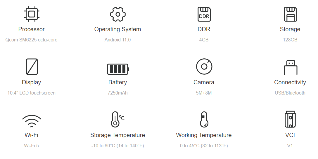 Otofix D1 Plus Spesifikasjoner