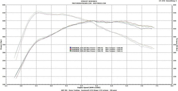 BOOTMOD3 N55 - BMW F-SERIES M135I 235I M235I 335I 435I 535I 640I X3 X4M40I X4 X5 X6 M2 TUNE